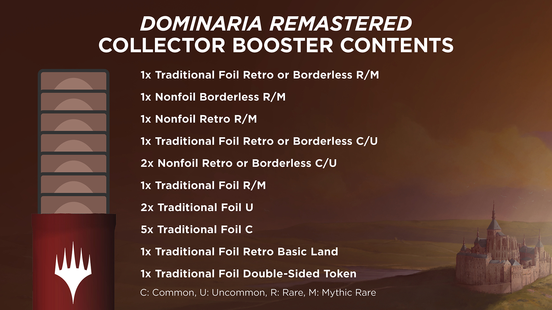 MTG Dominária Remasterizada: Collector Booster Box (inglês) - Playeasy