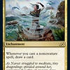 Whirlwind of Thought - Foil