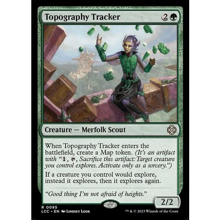 Topography Tracker