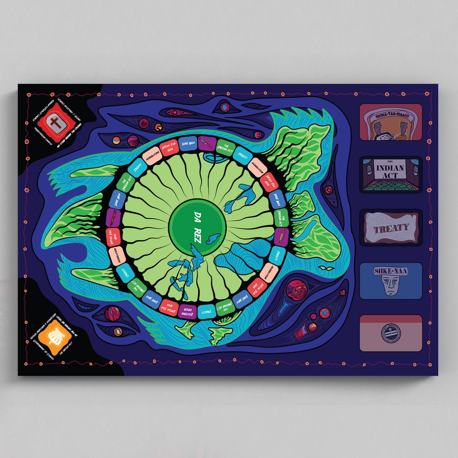 The Truth in Truth and Reconciliation - An Educational Board Game