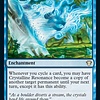 Crystalline Resonance