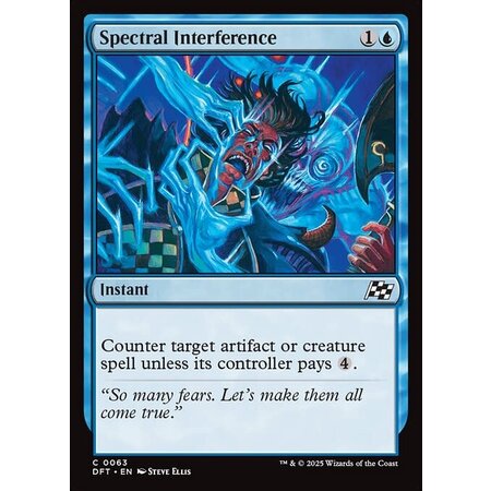 Spectral Interference - Foil
