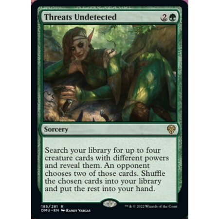 Threats Undetected