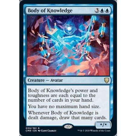 Body of Knowledge