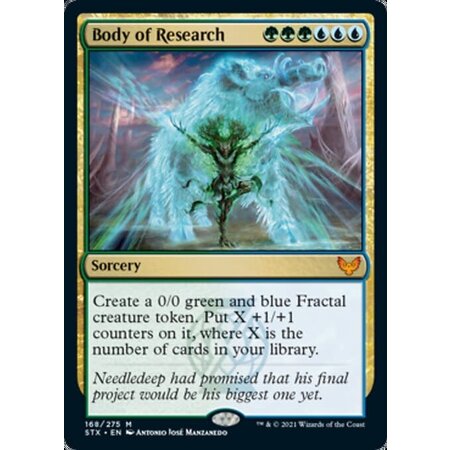 Body of Research