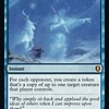 Elminster's Simulacrum