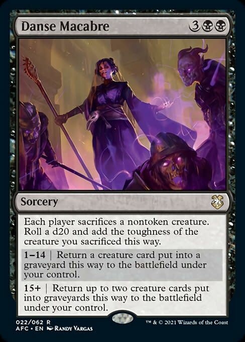 Danse Macabre