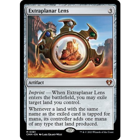 Extraplanar Lens