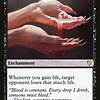 Sanguine Bond