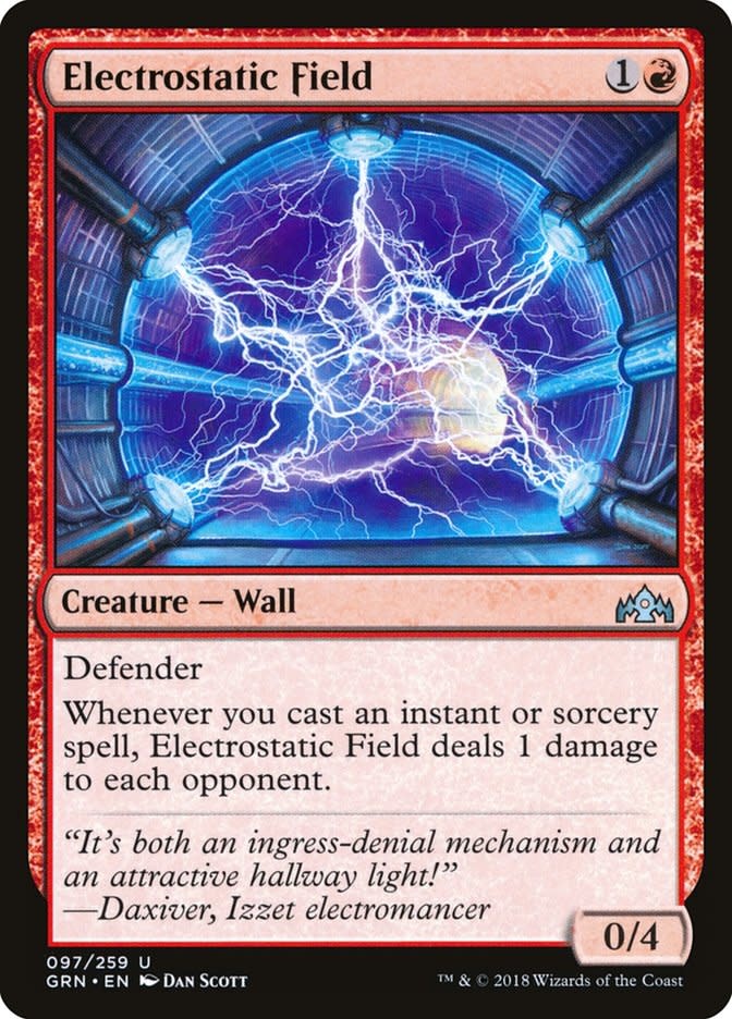 Electrostatic Field (MP)