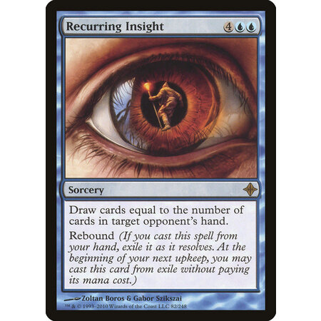 Recurring Insight
