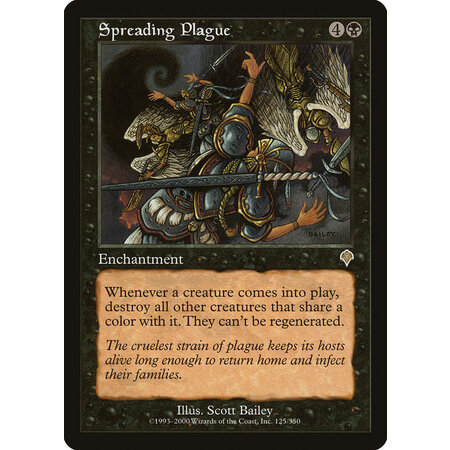 Spreading Plague