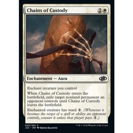 Chains of Custody