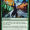 Myth Unbound