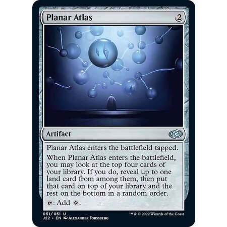 Planar Atlas