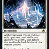 Teleportation Circle