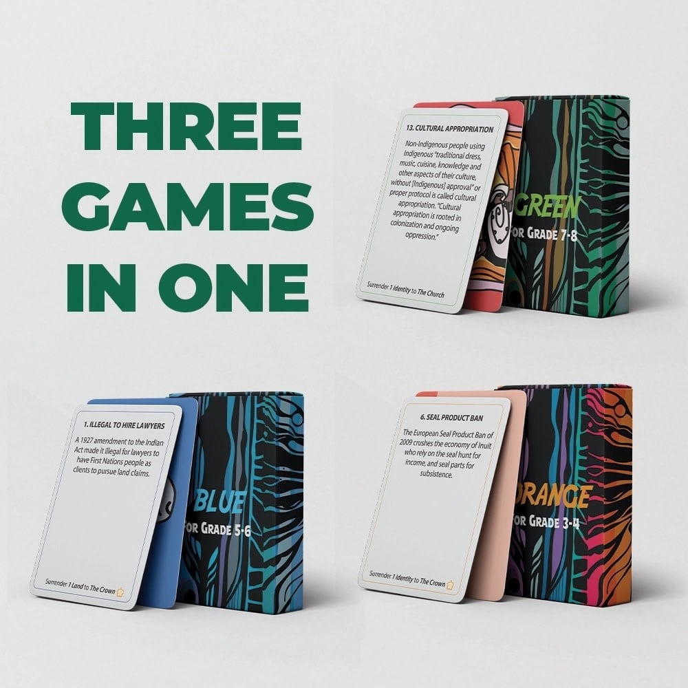 The Truth in Truth and Reconciliation - An Educational Board Game for Elementary and Middle School