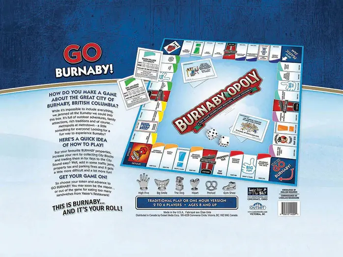 Monopoly - Burnaby-Opoly