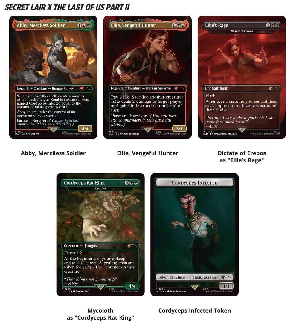 MTG - The Last of Us Part II: Path of Retribution (Non Foil) - Secret Lair