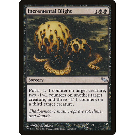 Incremental Blight