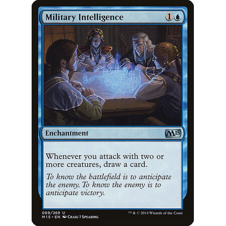 Military Intelligence