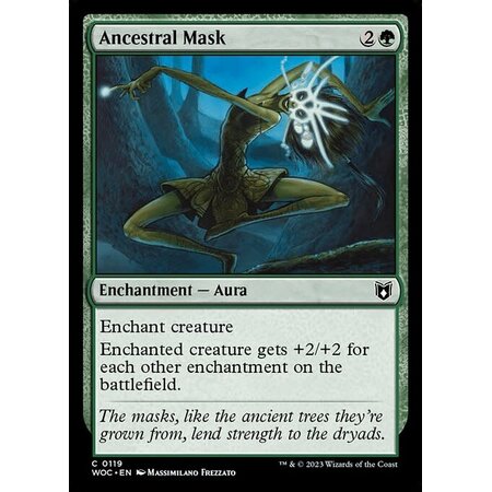 Ancestral Mask