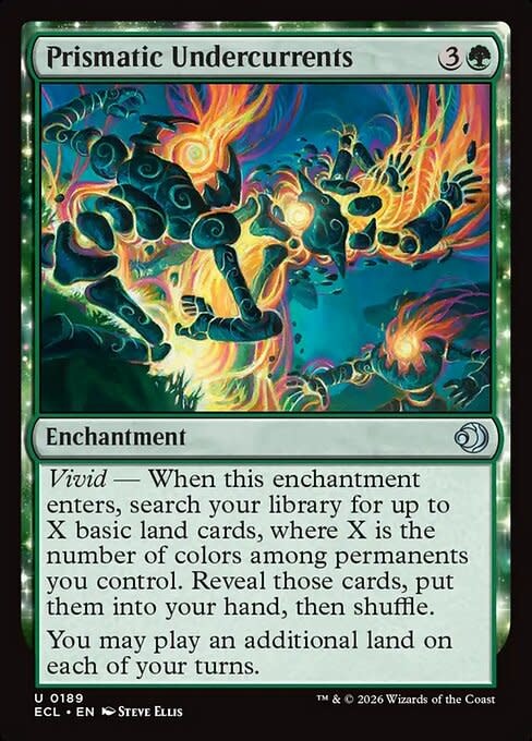 Prismatic Undercurrents - Foil