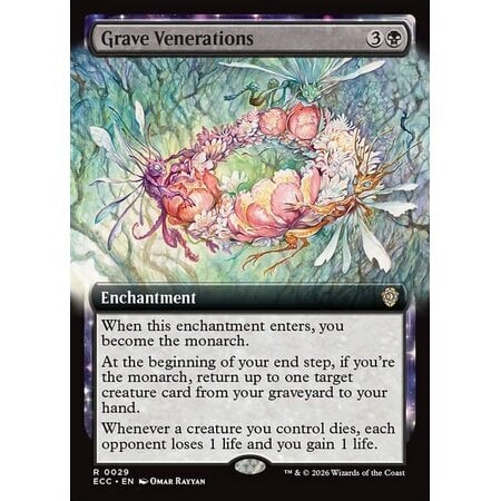 Grave Venerations