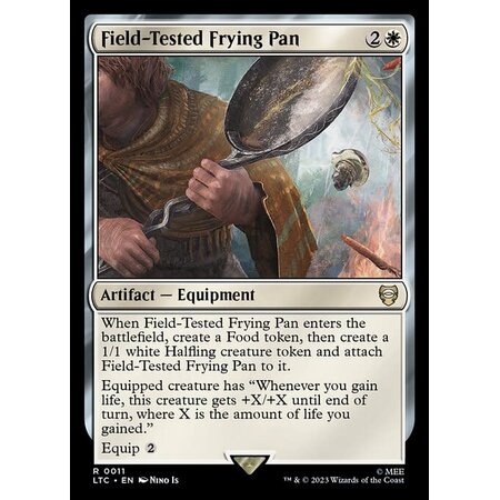 Field-Tested Frying Pan