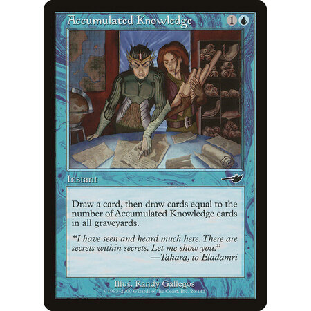 Accumulated Knowledge