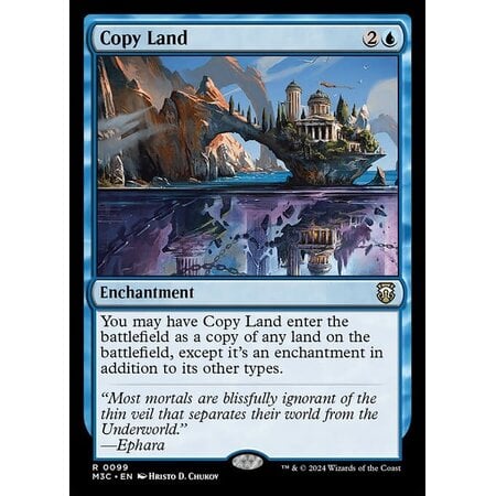 Copy Land