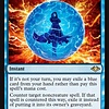 Force of Negation