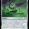 Convergence of Dominion