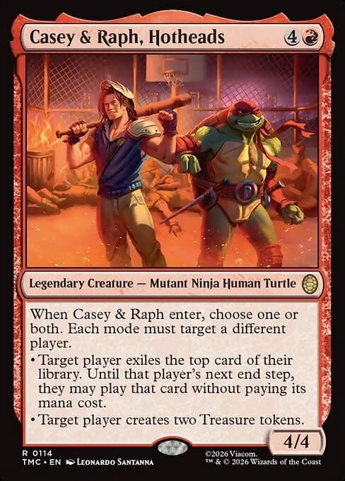 Casey & Raph, Hotheads