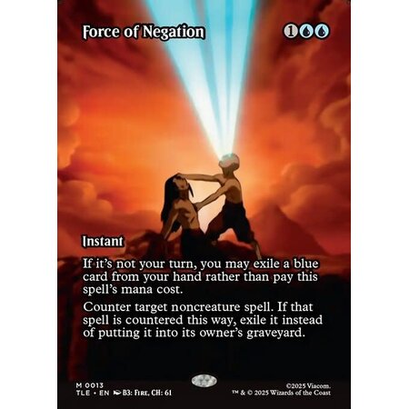 Force of Negation