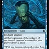 Super Intelligence - Foil