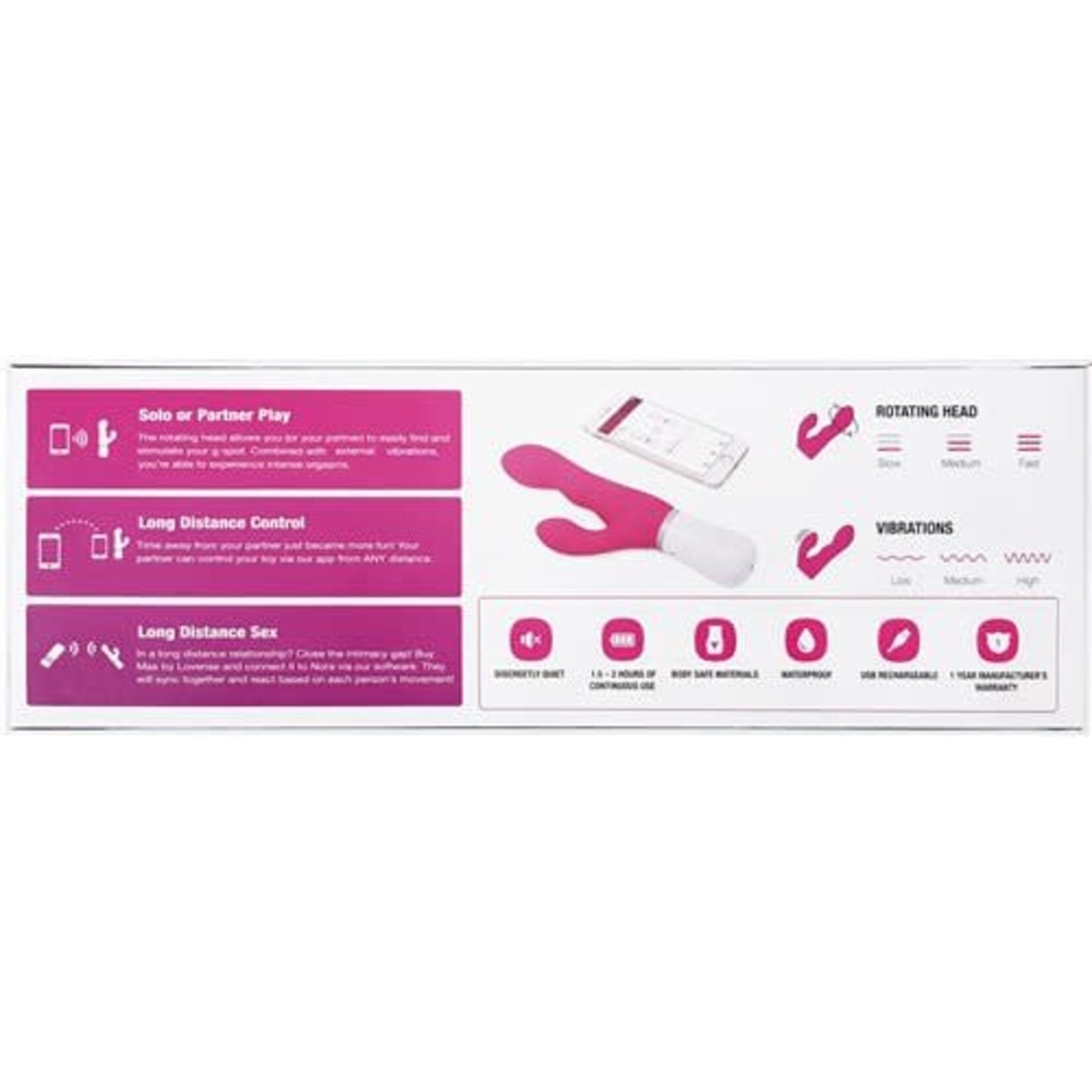 LOVENSE LOVENSE - NORA - BLUETOOTH RABBIT VIBRATOR - PINK