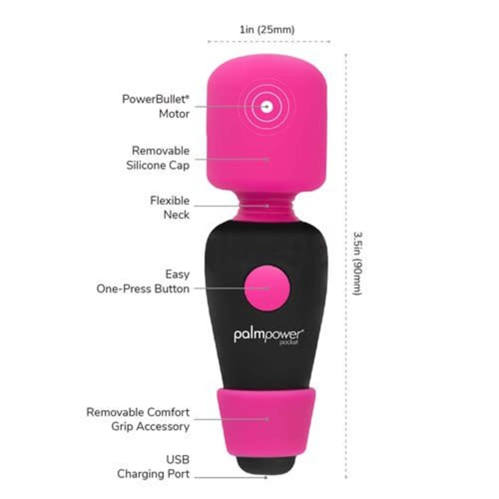 PALMPOWER POCKET - RECHARGEABLE MINI MASSAGER