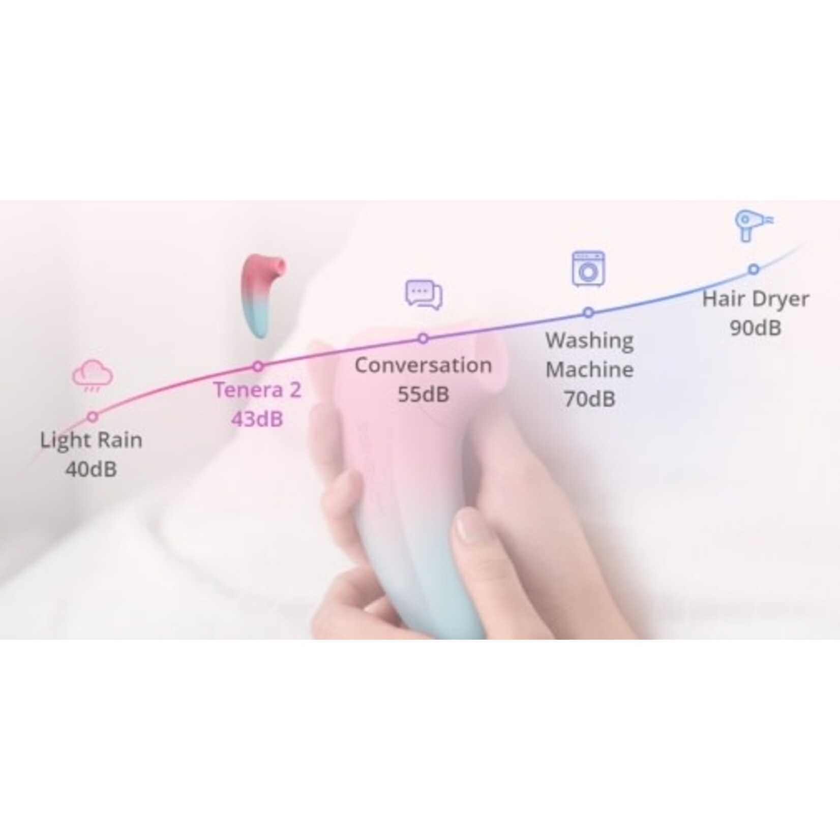 LOVENSE LOVENSE - TENERA 2 AIR PULSE CLITORAL STIMULATOR