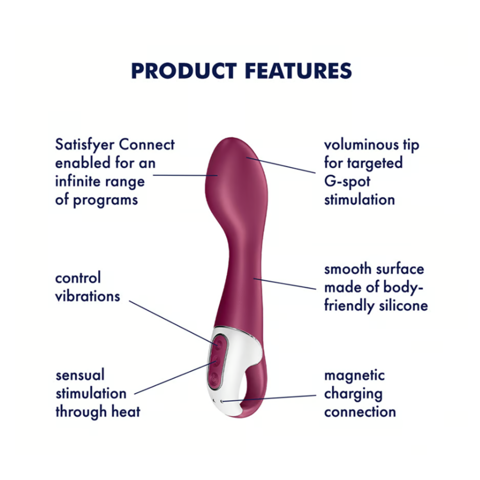 SATISFYER SATISFYER HOT SPOT