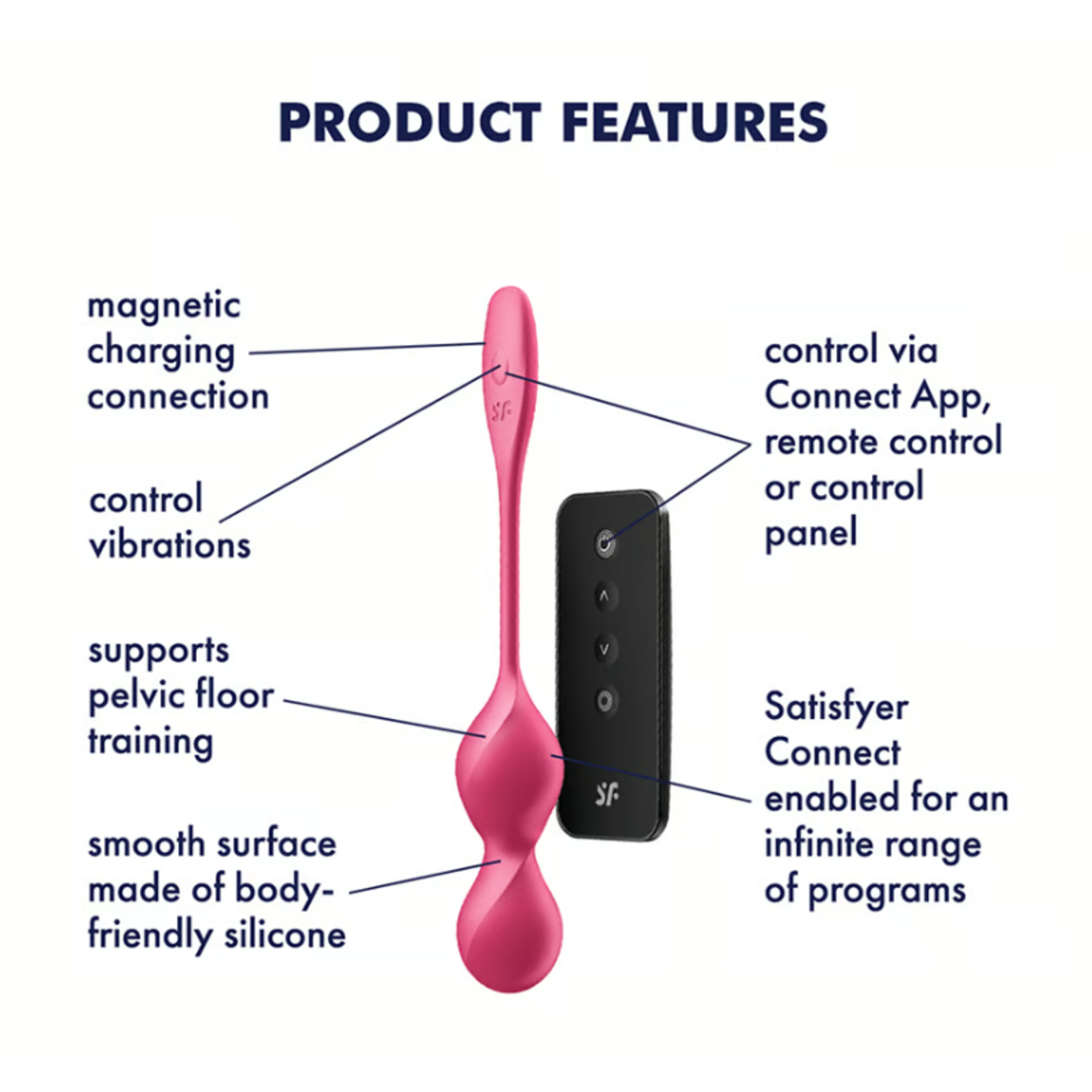 SATISFYER SATISFYER LOVE BIRDS 2