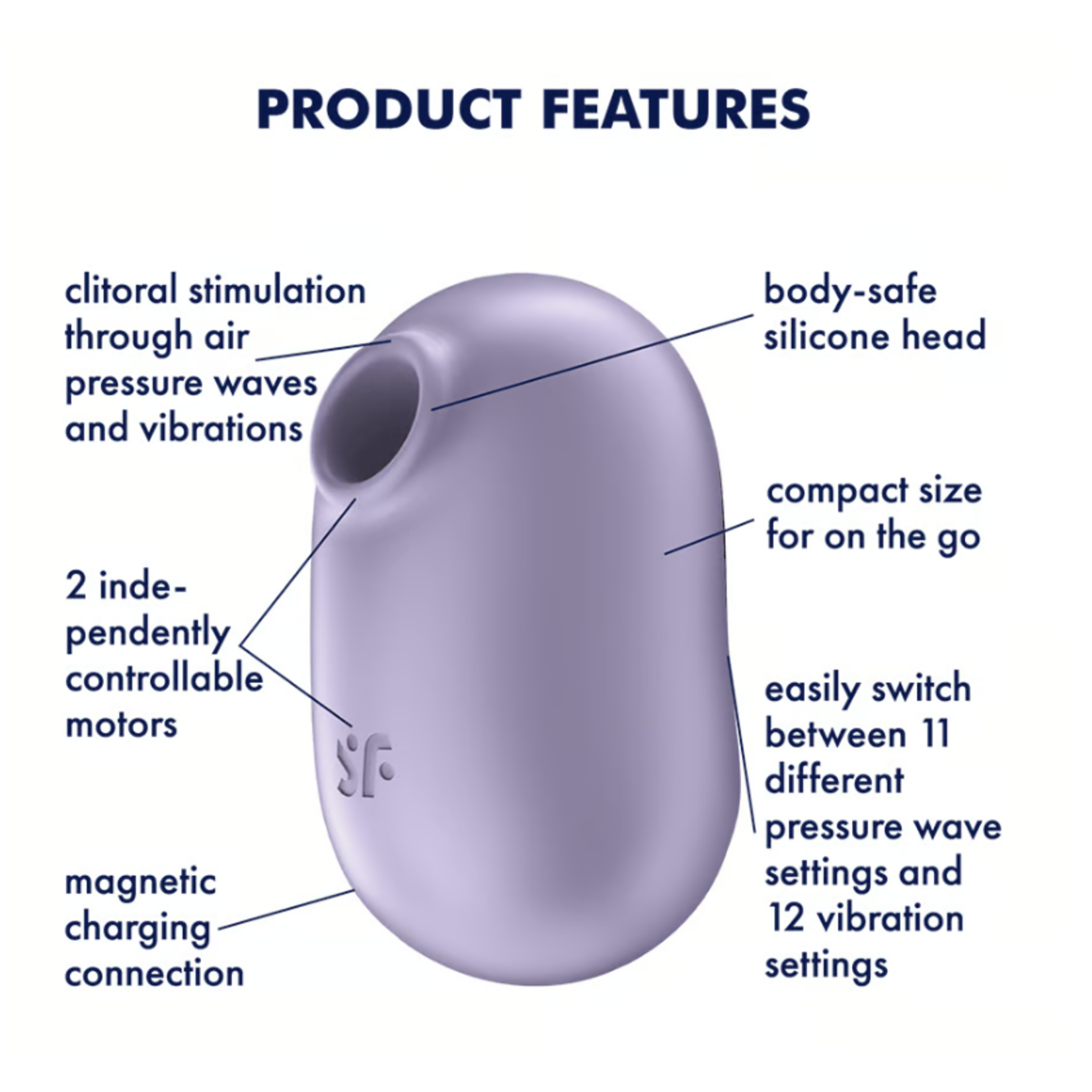 SATISFYER SATISFYER PRO TO GO 2 VIOLET