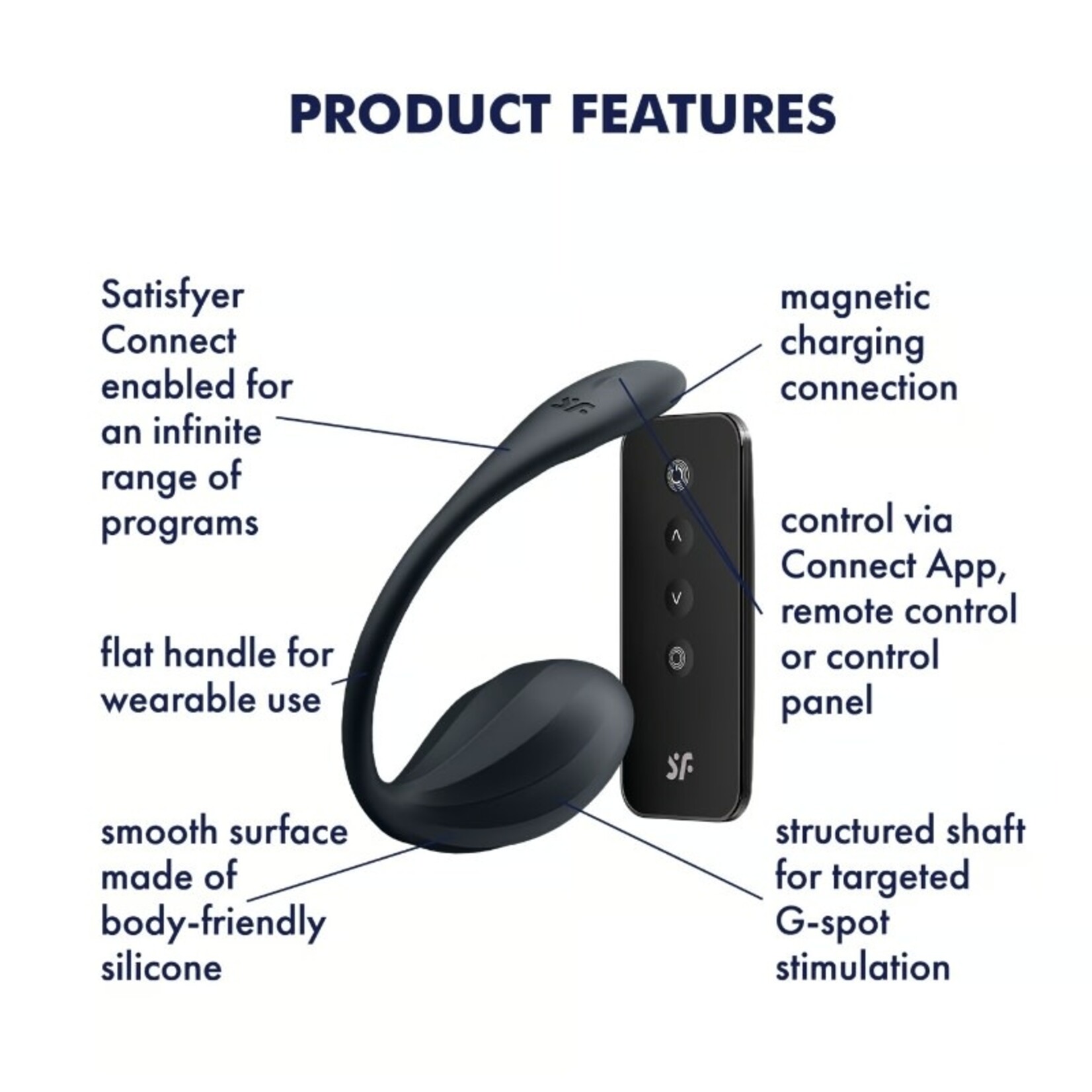 SATISFYER SATISFYER RIBBED PETAL BLACK