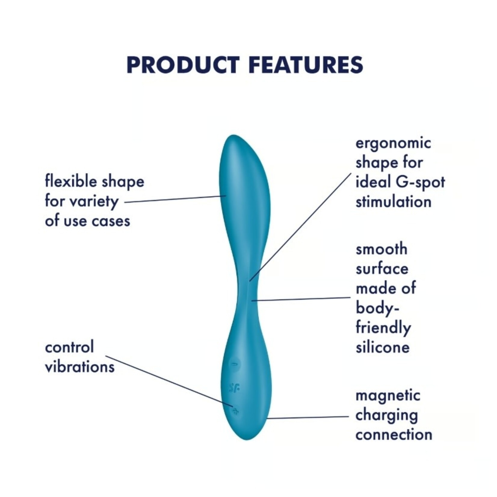 SATISFYER SATISFYER G-SPOT FLEX 1 PETROL