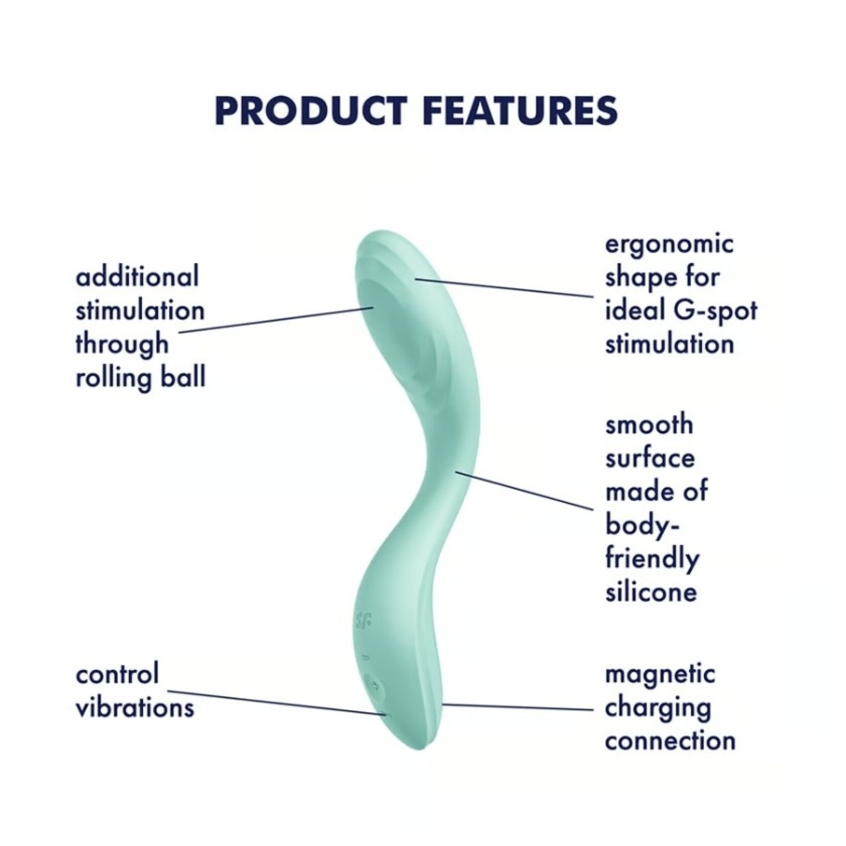 SATISFYER SATISFYER RRROLLING PLEASURE MINT