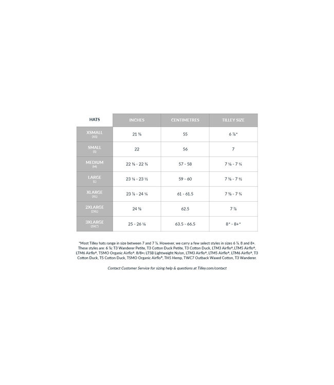 Tilley Ltm2 Airflo Hat