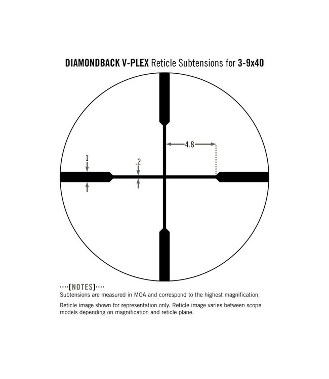Vortex Diamondback 1.75-5x32 Bdc