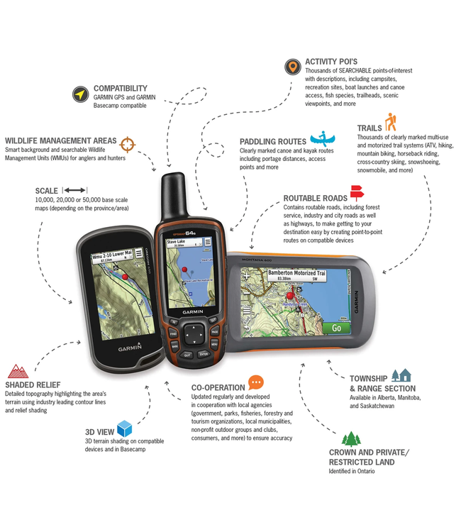 Ontario - V2020 Gps Maps [Garmin]
