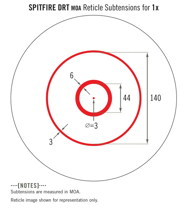 Spitfire 1X-Ar Prism Scope