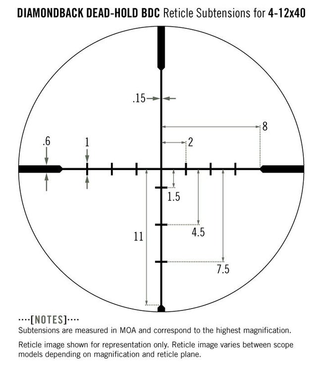 Vortex Diamondback 4-12x40 BDC Scope